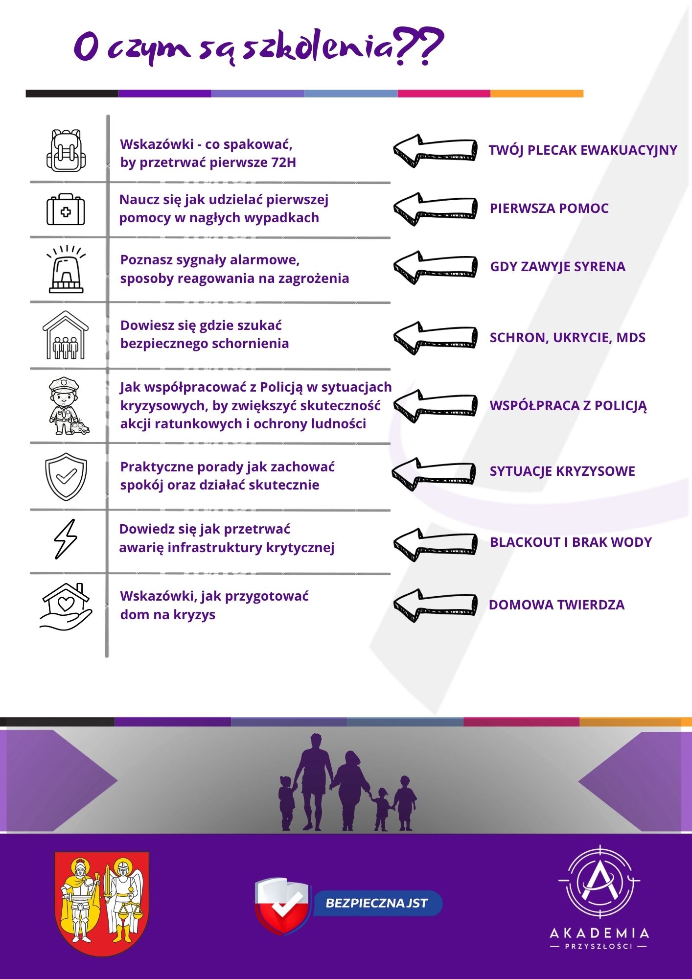 Ulotka platforma OLIOC