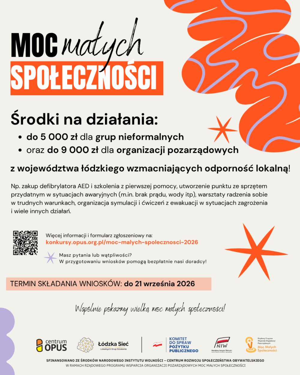 Moc Małych Społeczności 2026 