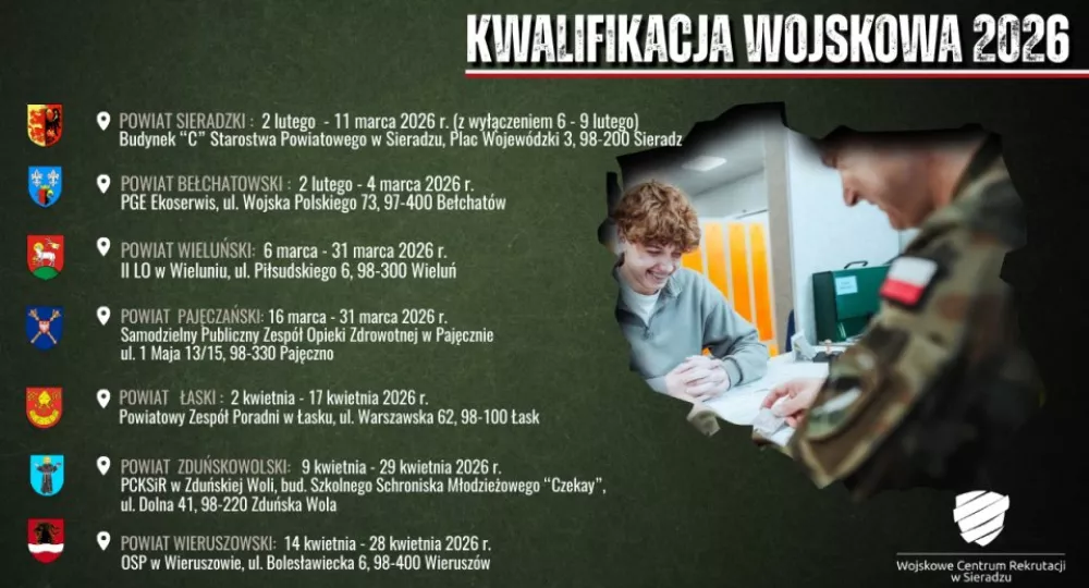 kwalifikacja wojskowa