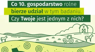 GUS Badanie gospodarstw rolnych